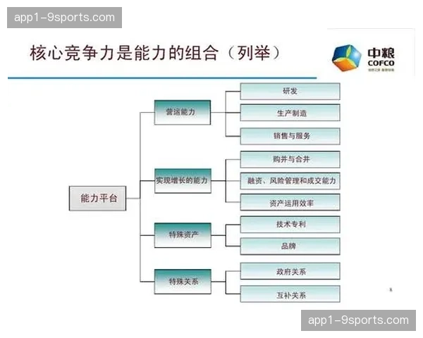 在当前市场环境下 差异化信号流成为了直播平台竞争的核心资产