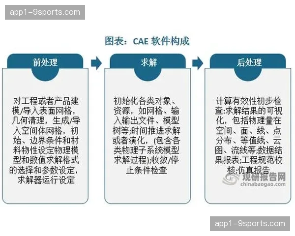 本阶段内容供给方通过重塑分发优先级 实现了核心赛事资源价值最大化